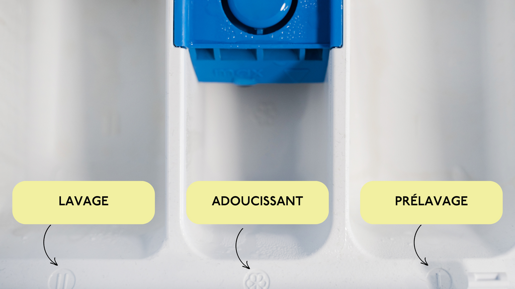 Dans quel compartiment mettre la lessive ? Le guide complet pour un lavage efficace