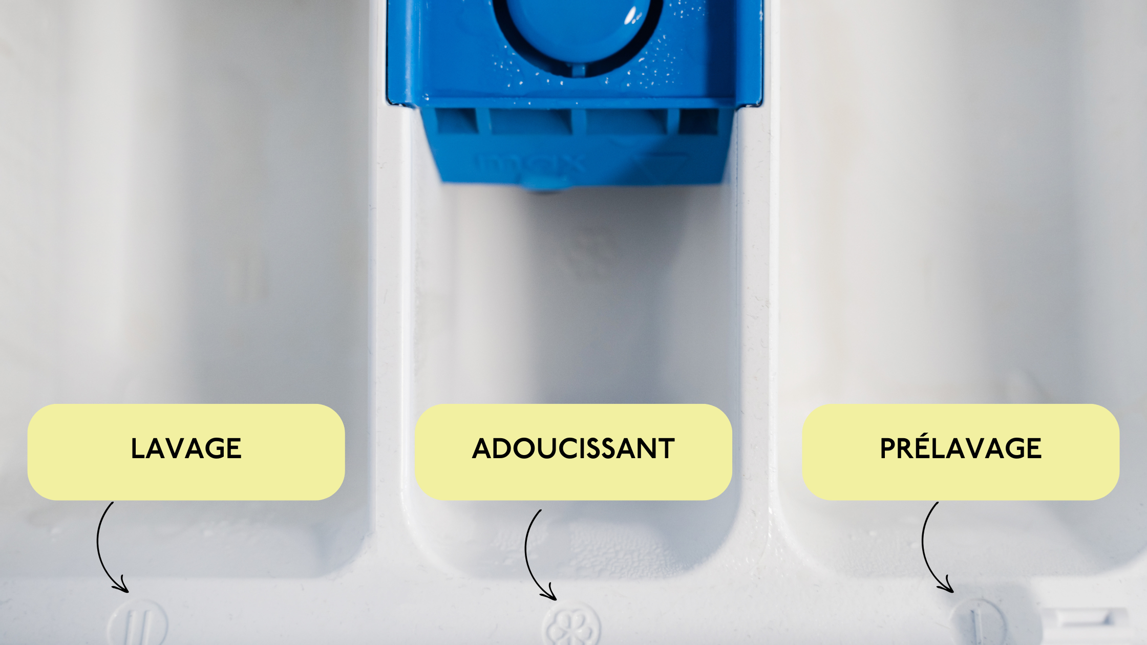 Dans quel compartiment mettre la lessive ? Le guide complet pour un lavage efficace
