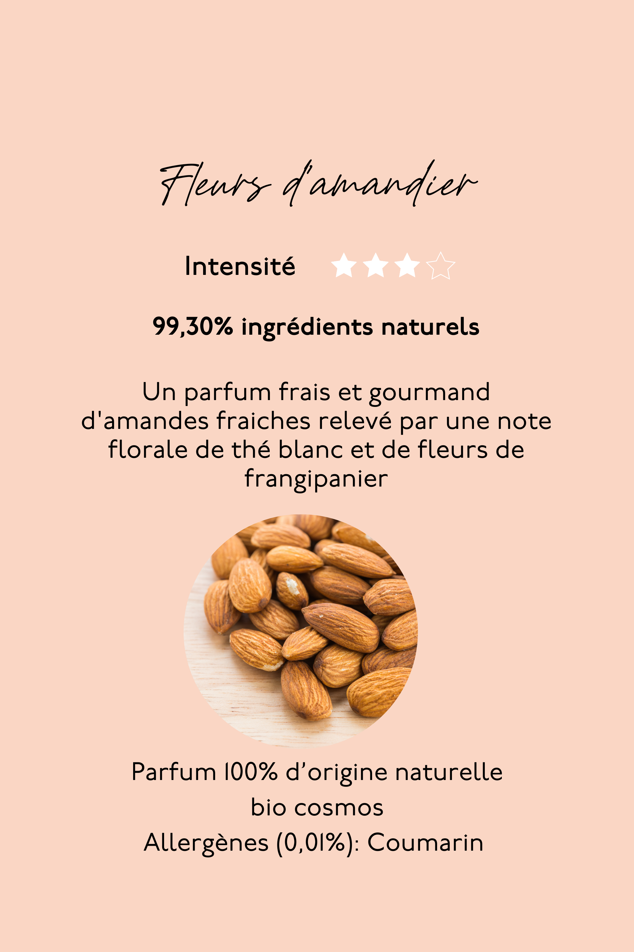 carte_mobile_amande_163840a7-45f5-4d7a-99dd-8e222ebfa75a.png